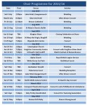 BMVC 2015-16 Choir&nbsp;Programme