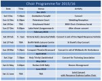 BMVC 2015-16 Choir&nbsp;Programme