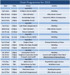 BMVC 2015 Choir&nbsp;Programme