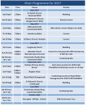 BMVC 2017 Programme