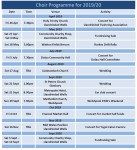 BMVC 2019 Programme