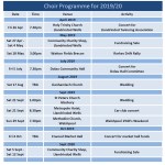 BMVC 2019 Programme