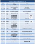 BMVC 2019 Programme&nbsp;rev