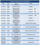 2019 bmvc diary
