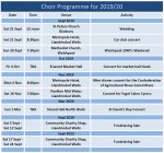 2019 bmvc diary