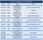 2019 bmvc diary