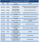 2019 bmvc diary