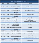 2020 bmvc diary