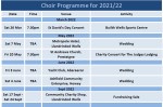 Programme 2022