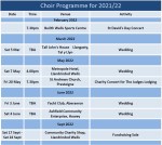 Programme 2022