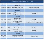 Programme 2022