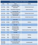 Choir Events Diary 2021&nbsp;22