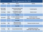 Programme 2022
