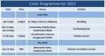 Programme 2022