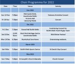 Programme 2022