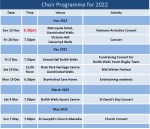 Programme 2022